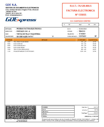 GDExpress: Descripción